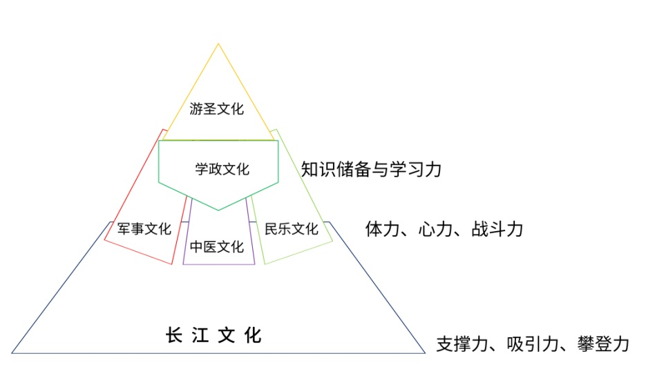 图片 3.png